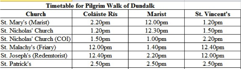 Dundalk Pilgrim walk @ Dundalk